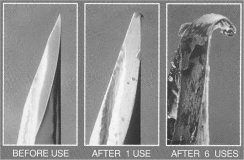 needle deterioration after multiple uses